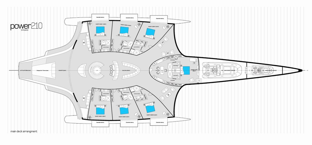 Sunreef 210超級游艇——Sunreef Yachts 推出豪華概念型三體船