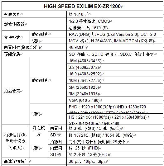 卡西歐ZR1200