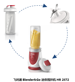 飛利浦推出的Blender&Go迷你攪拌機(jī)HR2872
