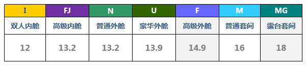 地球上最難抵達的白色大陸19天冒險旅程