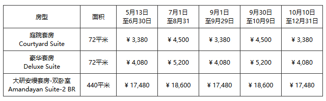 大研安縵，與麗江完美融合的避世圣地