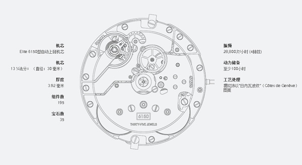 Elite 6150：最好看的紳士正裝腕表