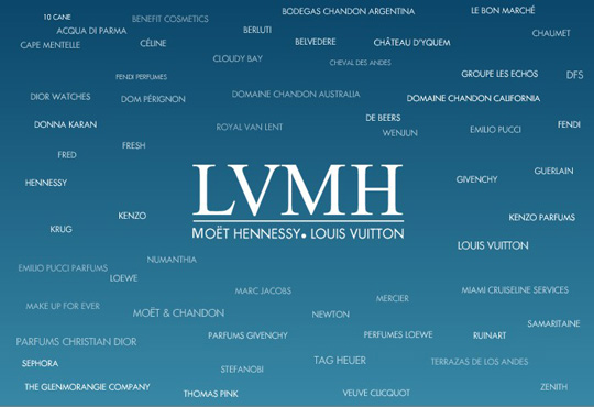 受禁奢令影響 LVMH集團(tuán)高端酒銷售下降