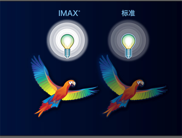 IMAX私家影院·臻享：領航私家影音娛樂時代