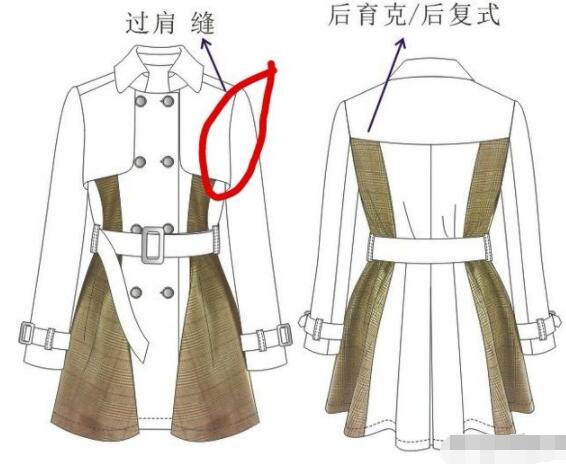 無(wú)肩縫設(shè)計(jì)的衣服