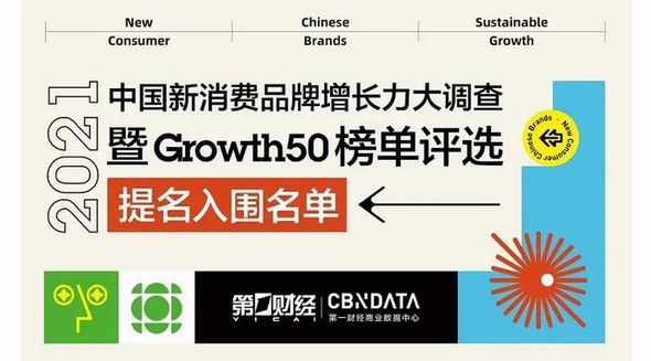 【2021中國新消費品牌增長力大調查Growth50榜單評選】提名入圍名單公布