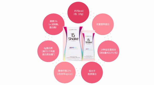 QUEEN'S HOLIC S-Shake 酵素益生菌奶昔新品上市，開啟代餐新體驗(yàn)