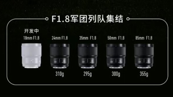 集合！松下全畫幅F1.8軍團(tuán)新鏡頭，35mm F1.8現(xiàn)已上線！