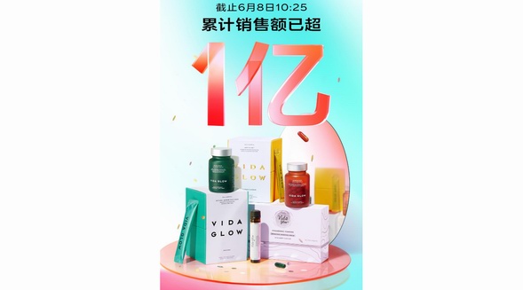 Vida Glow 6.8超品日開場(chǎng)即破億，全球領(lǐng)先口服美容科技實(shí)力彰顯