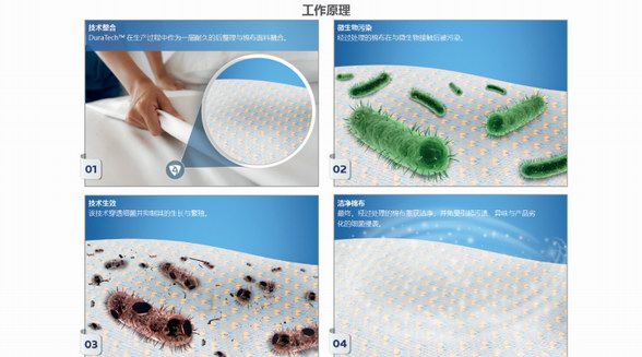 不含重金屬、持久耐洗 妙抗保為棉織品量身打造抗菌技術DuraTech? by Microban?