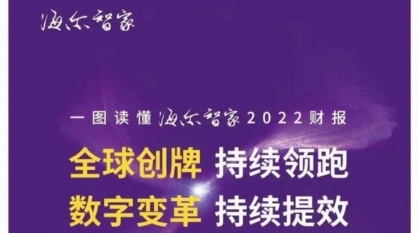 疫情三年，海爾智家營(yíng)收增長(zhǎng)超16%，凈利增長(zhǎng)近66%