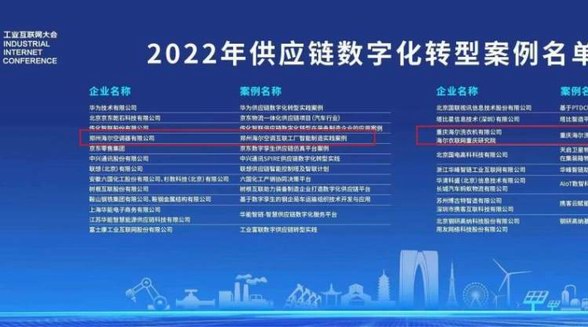 第一且唯一！海爾智家入選“2022年供應(yīng)鏈數(shù)字化轉(zhuǎn)型案例”