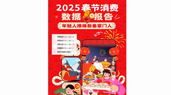 2025春節(jié)消費觀察數(shù)據報告：年輕人接棒新春掌門人 | CBNData報告